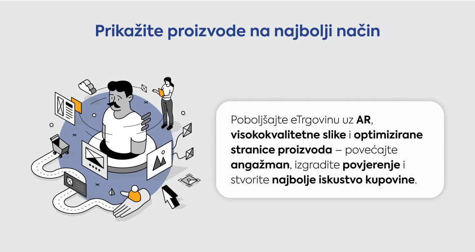 prikazite-proizvode-na-najbolji-nacin